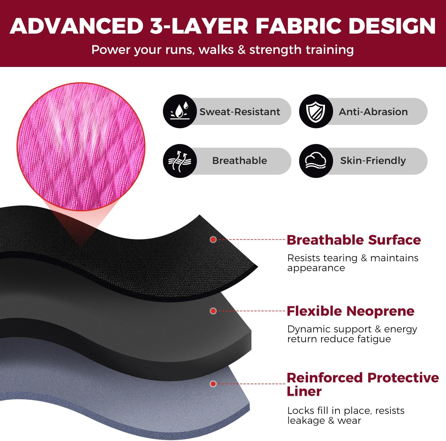 BAGAIL Ankle and Wrist Weights for Women & Men, 1 Pair 1/2/4/6/8/10 LBS Leg Weight with Sleek Design & Secure Fit, Arm Weighted Set for Walking, Running, Home Fitness & Physical Therapy