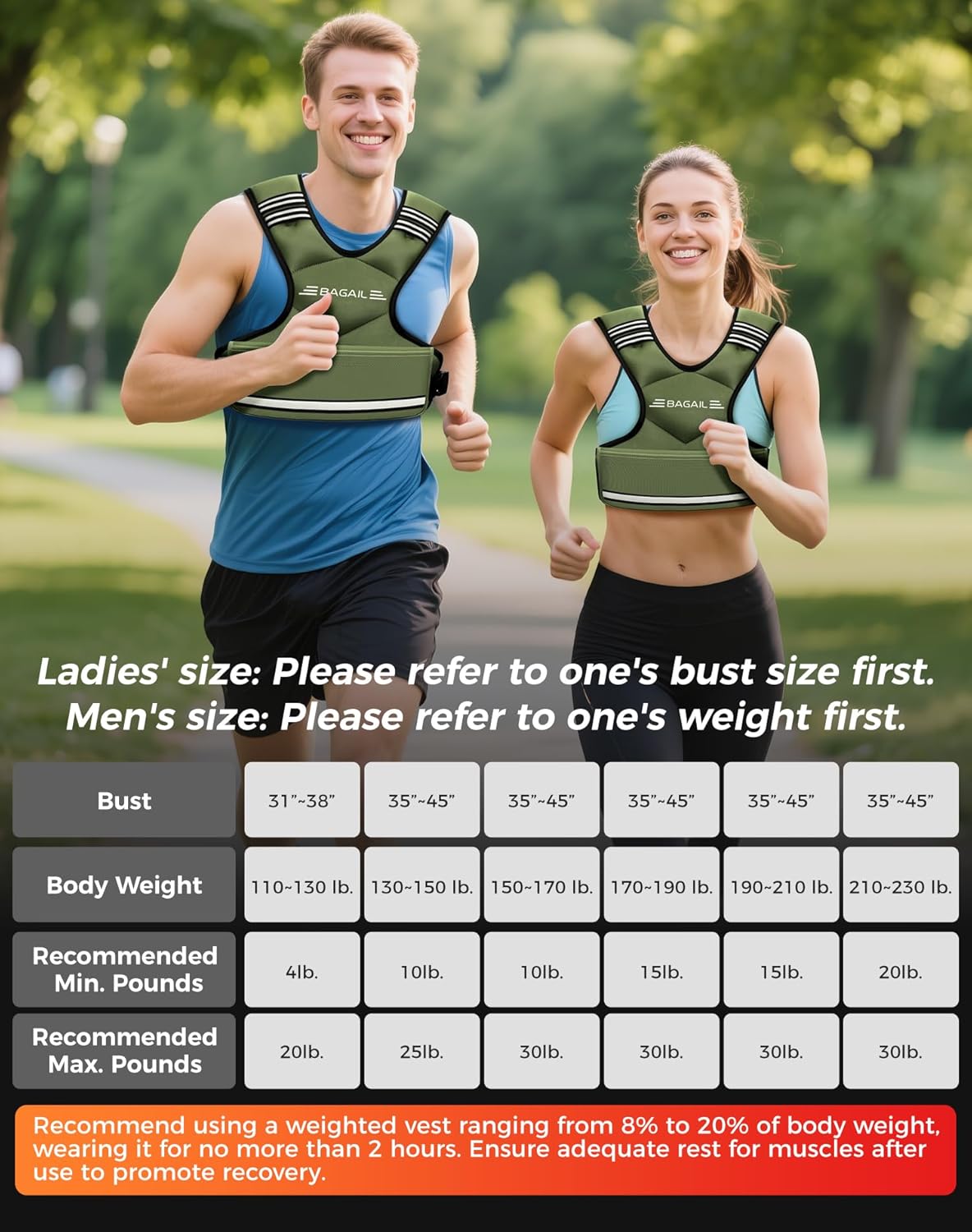 BAGAIL Adjustable Weighted Vest 4-10lb/12-18lb/20-32lb, Comfortable X-Shape & U-Neck Weight Vest for Women and Men Walking with 6 Removable Weights, Large Pocket and Reflective Strips