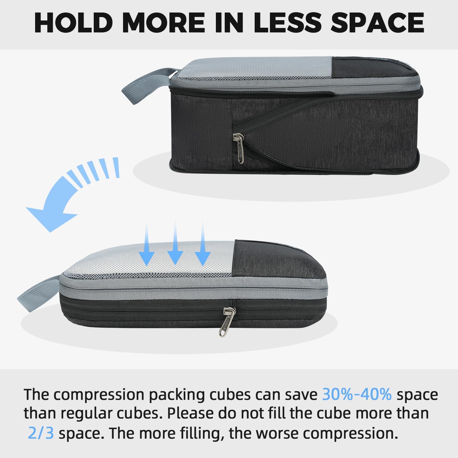 6 Set Label & Half Mesh Compression Packing Cubes with Packing List