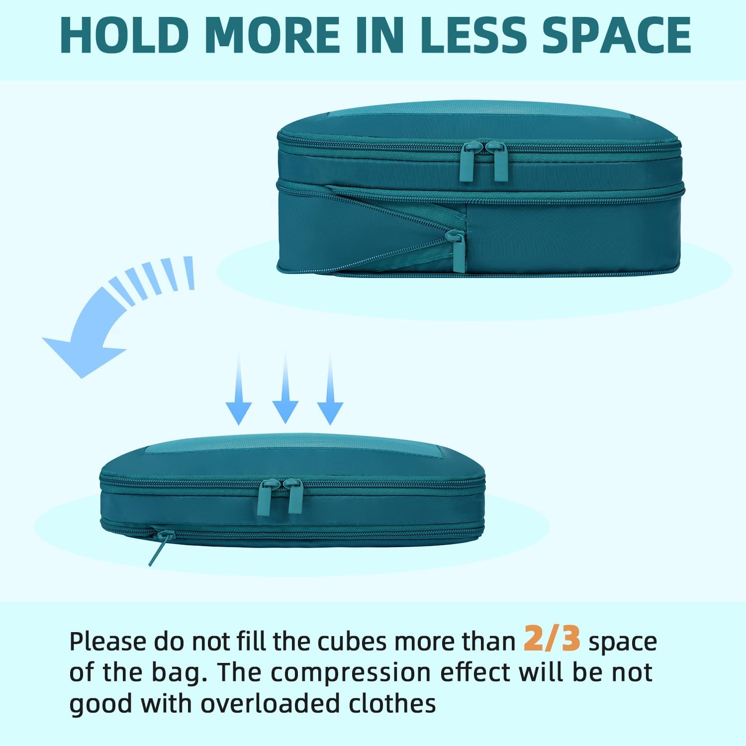 Square Mesh 6 Set Compression Packing Cubes Travel Accessories Expandable Packing Organizers 