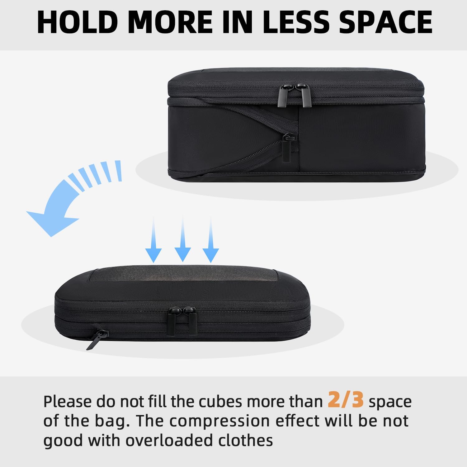 5 Set Square Mesh Compression Packing Cubes Travel Accessories Expandable Packing Organizers