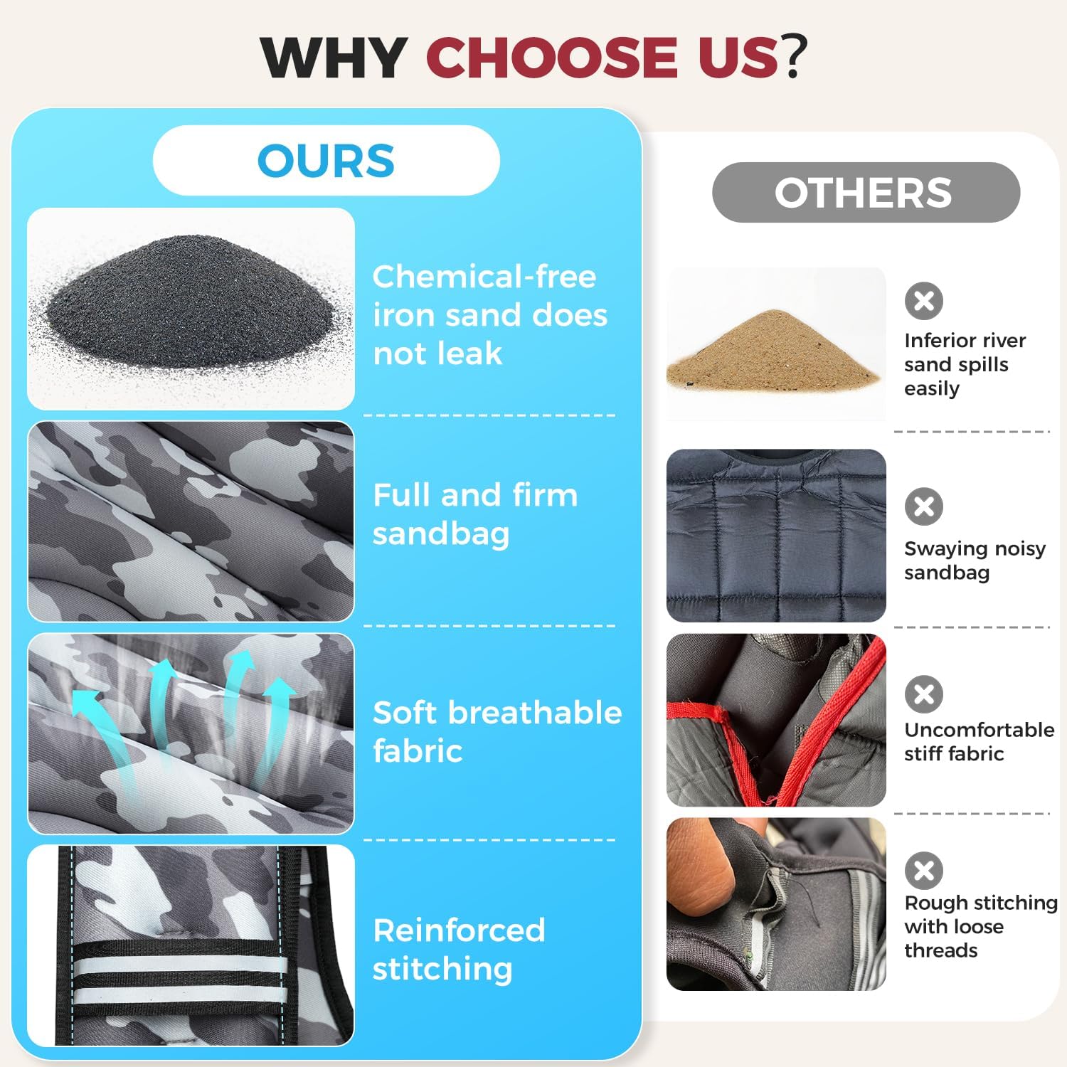 BAGAIL Comfort-Fit Weighted Vest for Woman, Even Weight Distribution, Faster Weight Loss, No-Chafe or Bounce for Walking & Running with Detachable Phone Pouch & Reflective Stripes (Available 5-30lbs)