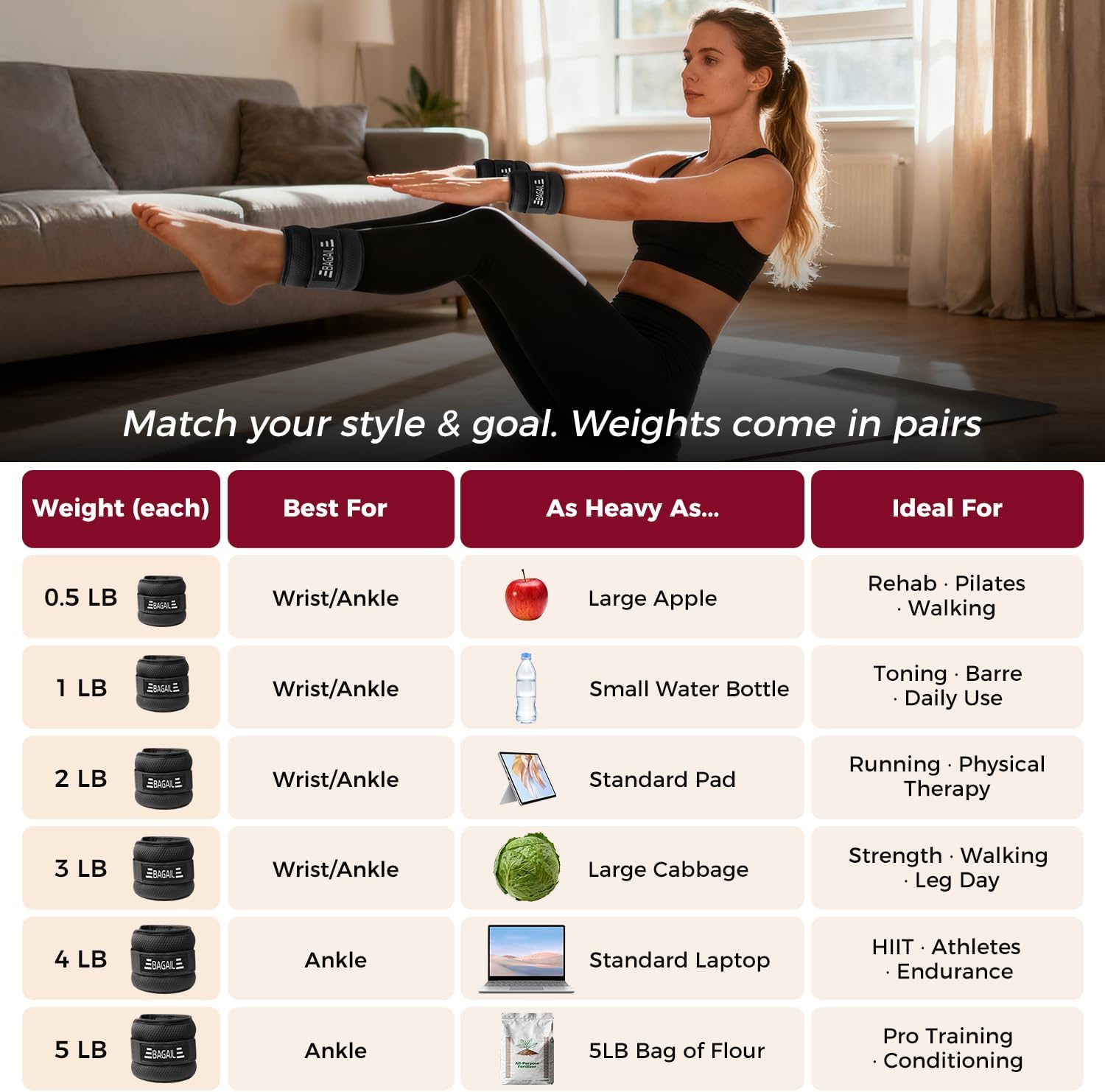 BAGAIL Ankle and Wrist Weights for Women & Men, 1 Pair 1/2/4/6/8/10 LBS Leg Weight with Sleek Design & Secure Fit, Arm Weighted Set for Walking, Running, Home Fitness & Physical Therapy
