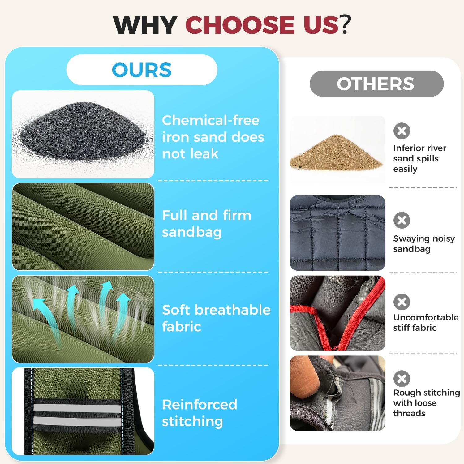 BAGAIL Comfort-Fit Weighted Vest for Woman, Even Weight Distribution, Faster Weight Loss, No-Chafe or Bounce for Walking & Running with Detachable Phone Pouch & Reflective Stripes (Available 5-30lbs)