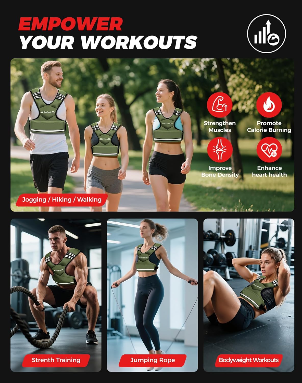 BAGAIL Adjustable Weighted Vest 4-10lb/12-18lb/20-32lb, Comfortable X-Shape & U-Neck Weight Vest for Women and Men Walking with 6 Removable Weights, Large Pocket and Reflective Strips