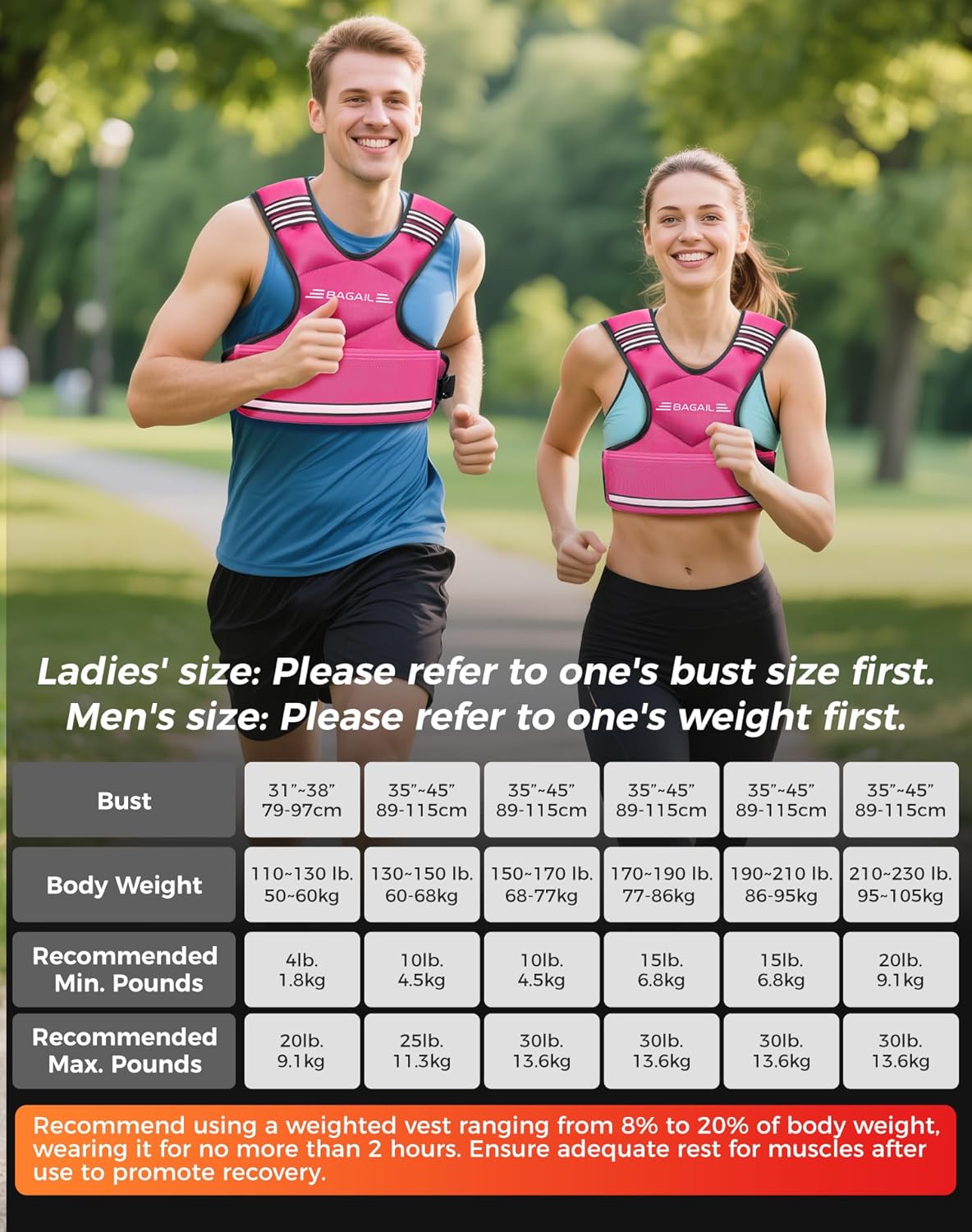 BAGAIL Adjustable Weighted Vest 4-10lb/12-18lb/20-32lb, Comfortable X-Shape & U-Neck Weight Vest for Women and Men Walking with 6 Removable Weights, Large Pocket and Reflective Strips