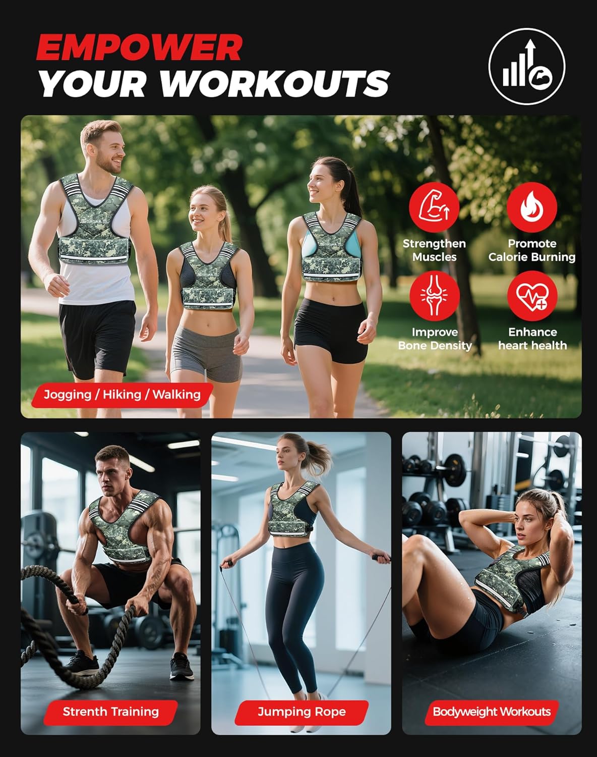 BAGAIL Adjustable Weighted Vest 4-10lb/12-18lb/20-32lb, Comfortable X-Shape & U-Neck Weight Vest for Women and Men Walking with 6 Removable Weights, Large Pocket and Reflective Strips