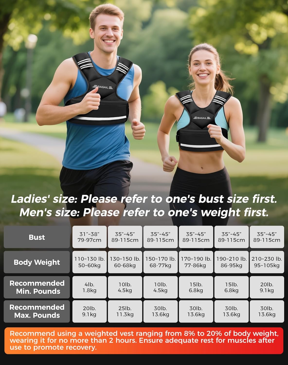 BAGAIL Adjustable Weighted Vest 4-10lb/12-18lb/20-32lb, Comfortable X-Shape & U-Neck Weight Vest for Women and Men Walking with 6 Removable Weights, Large Pocket and Reflective Strips