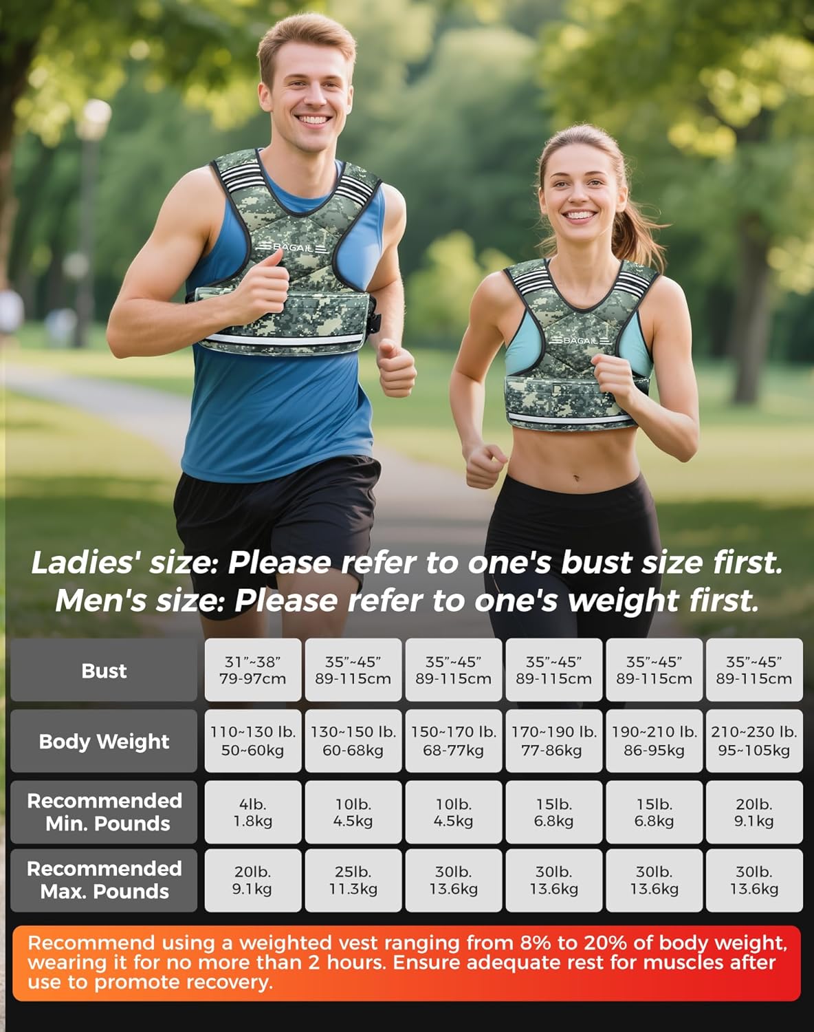 BAGAIL Adjustable Weighted Vest 4-10lb/12-18lb/20-32lb, Comfortable X-Shape & U-Neck Weight Vest for Women and Men Walking with 6 Removable Weights, Large Pocket and Reflective Strips