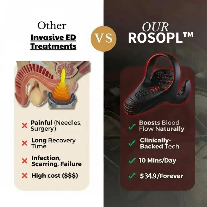 ROSOPL™ VitalEngine Pro-The #1 5-in-1 at-home trainer that reverses ED &amp; PE with advanced precision