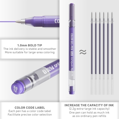Surprise Glitter Gel pens wishing and matching!
