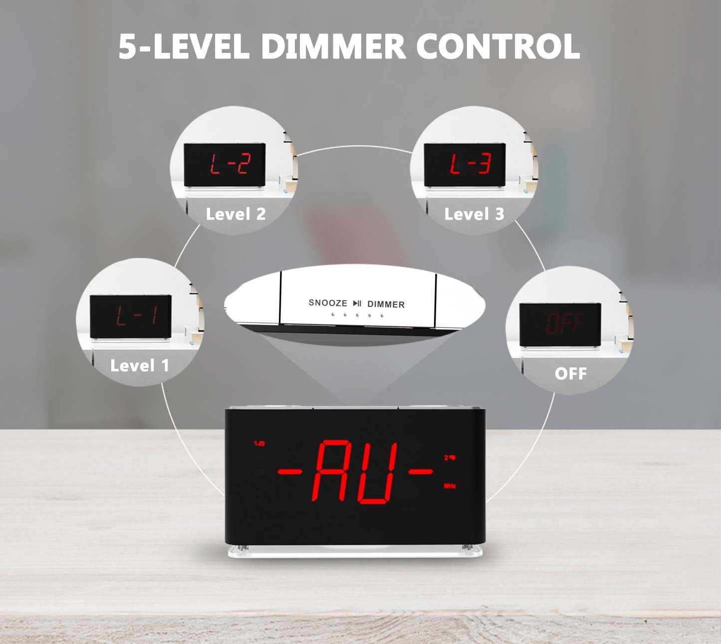 Digital iTOMA Alarm Clock Radio with wireless connection, Dual Alarm, Dimmable LED Display, 16 Levels Volume, FM Radio with Sleep Timer, Nightlight, Snooze, 12/24H iTOMA 507U