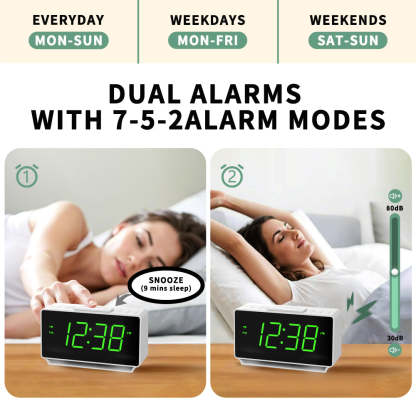 Digital iTOMA 222 Alarm Clock, Dual Alarms with Temperature Display, Snooze,12/24Hr, Night Light and Adjustable Volume, Dimmable, Battery Backup, Portable Small LED Clocks for Bedroom