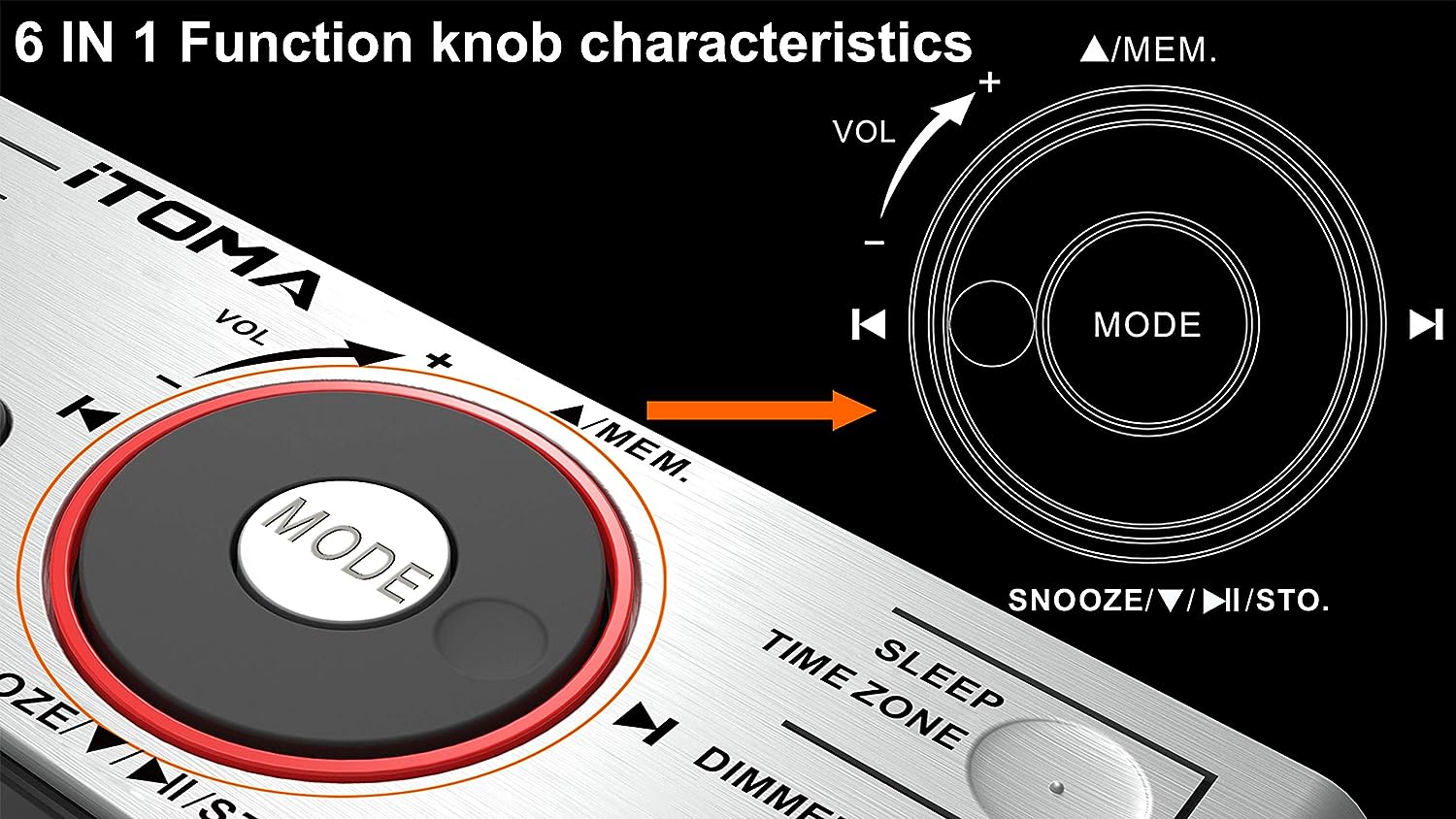 Digital Alarm Clock Radio with Bluetooth Speaker, FM Radio, Dual Alarm with Snooze, Large LED Display, Dimmer Control, Headphone,USB Charging Output and Night Light iTOMA 708