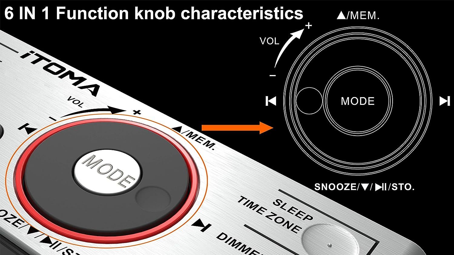 Digital Alarm Clock Radio with Bluetooth Speaker, FM Radio, Dual Alarm with Snooze, Large LED Display, Dimmer Control, Headphone,USB Charging Output and Night Light iTOMA 708