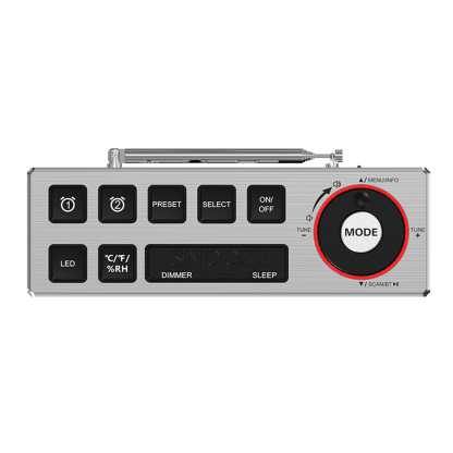 DAB+＆FM Radio, Clock Radio with Bluetooth, 40 Presets, Earphone, Dual Alarm with Snooze and Sleep Timer, Two Charging Port, Dimmable, Temperature & Humidity, LED Display Alarm Clock for Bedroom iTOMA 508D