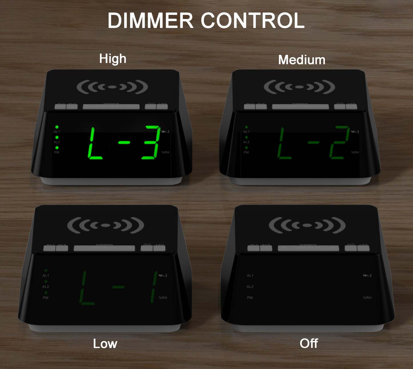 Bedside Alarm Clock with Wireless Charging, Dual Alarm, Snooze, Brightness Dimmer, USB Charging Port, Big LED Display, Night Light, Indoor  Temperature & Humidity Display iTOMA 801