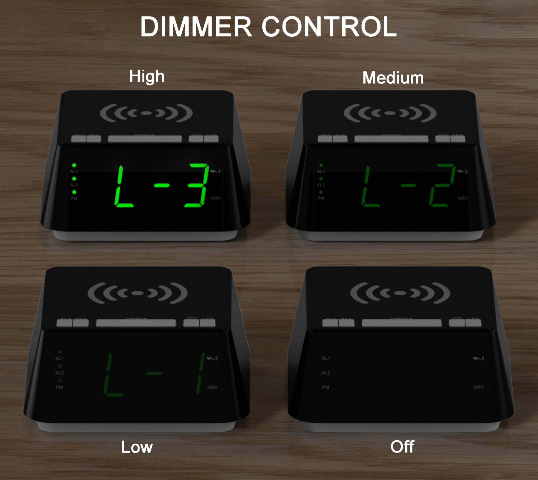 Bedside Alarm Clock with Wireless Charging, Dual Alarm, Snooze, Brightness Dimmer, USB Charging Port, Big LED Display, Night Light, Indoor  Temperature & Humidity Display iTOMA 801