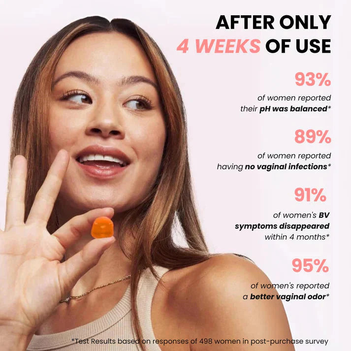 Vital Source Nutrition- Feminine Balance Gummies