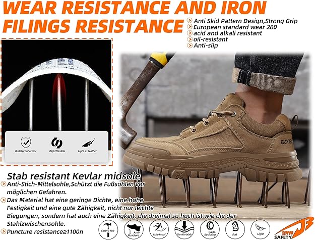(⏳NOW ON: 50% OFF Sale! 🔥)Safety Shoes Men Steel Toe Cap Safety Trainers Womens Anti Slip Work Boots Mens Womens Unisex Protective Lightweight Breathable Industrial Shoes