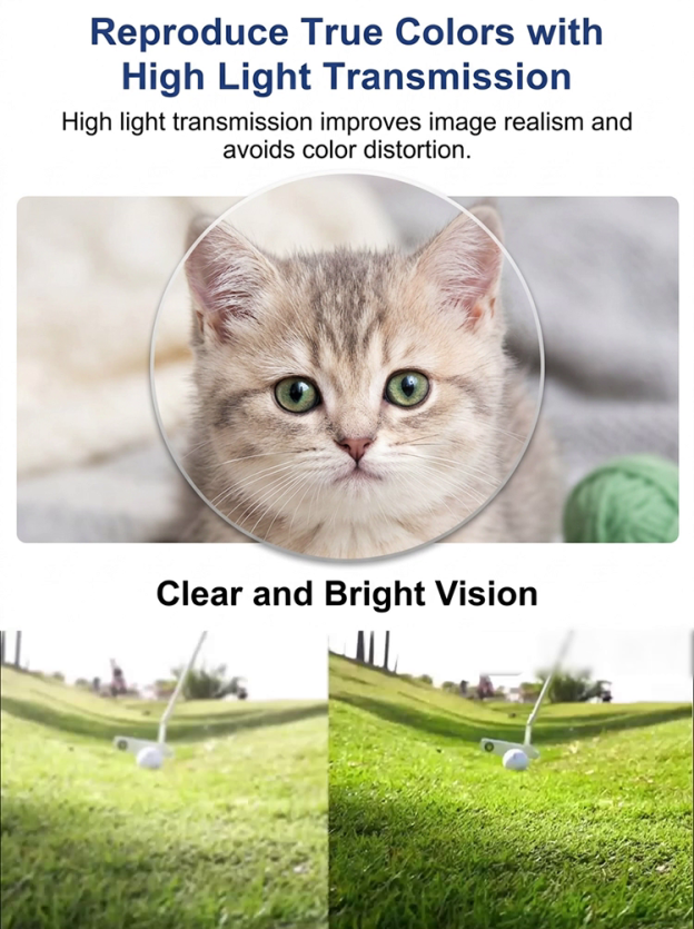 [Suitable for all ages] Frameless progressive multifocal reading glasses
