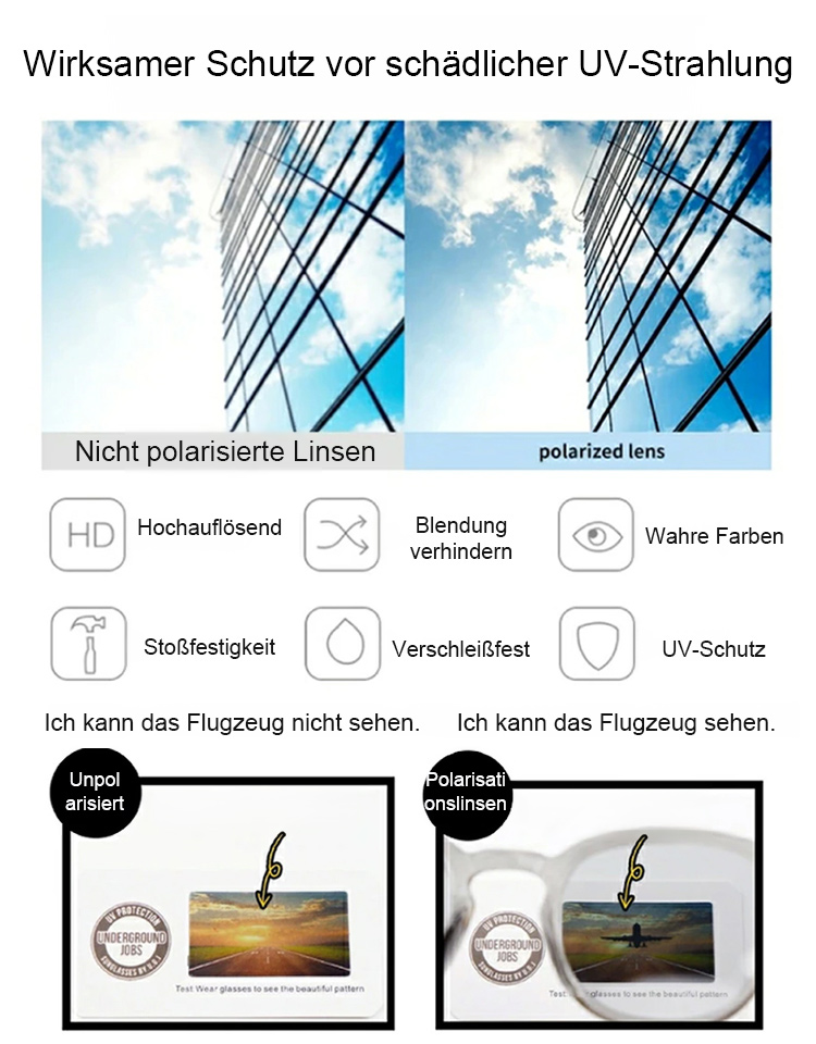 Blaulichtfilter-Autofokus-Lesebrille