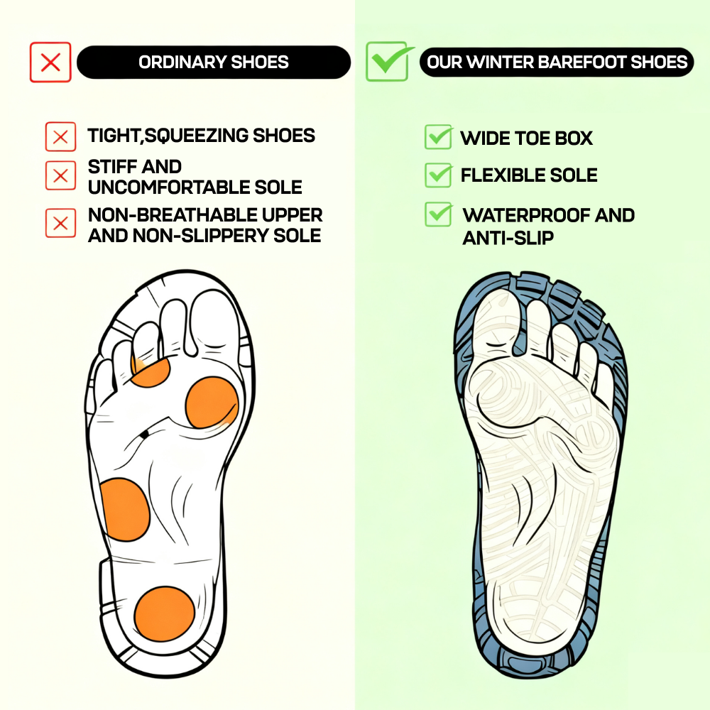 Caspar - Non-slip & Carbon Fiber Waterproof Winter Barefoot Shoes (Unisex)