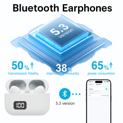 6-in-1 Magnetic Charging & Audio Kit