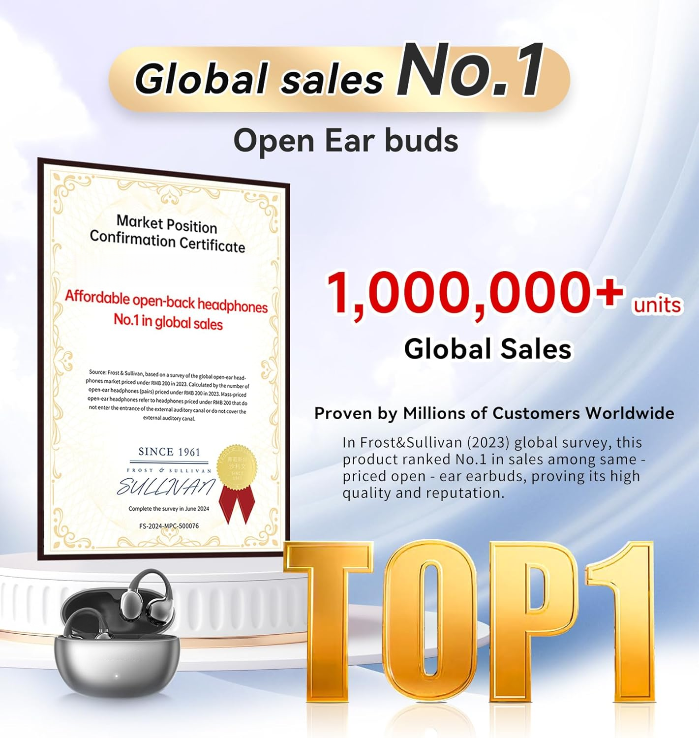 7-in-1 Smartwatch Gift Set