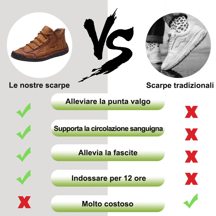 [🎁Sconto del 50% oggi - non perdete l'occasione] Scarpe ortopediche dal design ergonomico - in pelle di alta qualità + cucite a mano👞