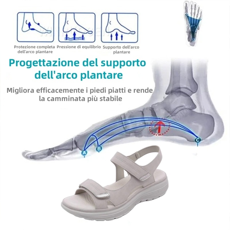 🎁Oggi a metà prezzo: non perdete l'occasione! Sandali ortopedici imbottiti con plateau da donna per l'estate.
