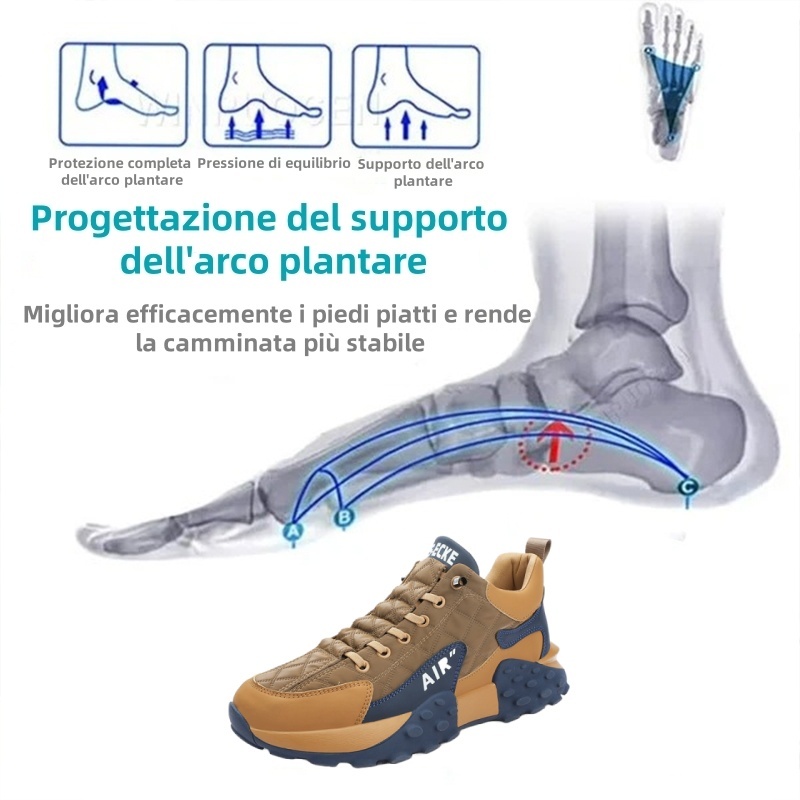 【🎁Sconto del 50% oggi - non lasciartelo sfuggire】Scarpe ortopediche dal design ergonomico - elimina il fastidio della camminata👞