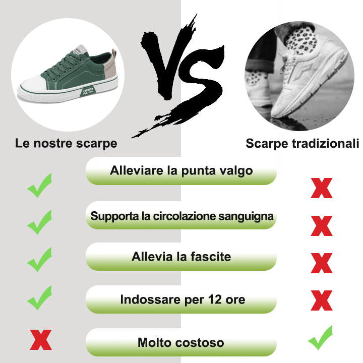 scarpe casual