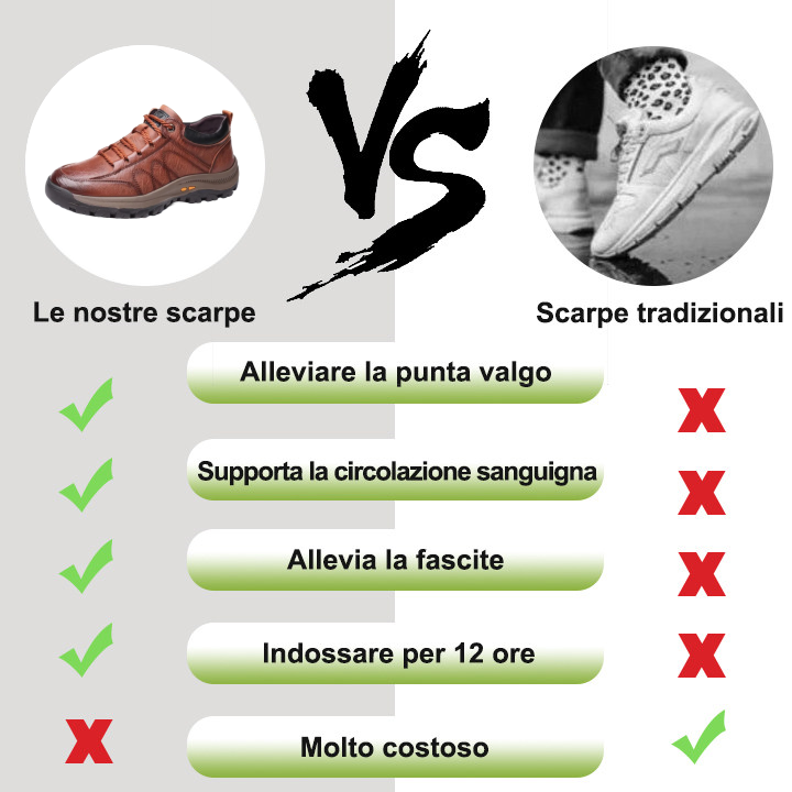 (🎉 Festeggia l'apertura del nuovo negozio - 50% di sconto) - Scarpe ortopediche da esterno in pelle bovina australiana