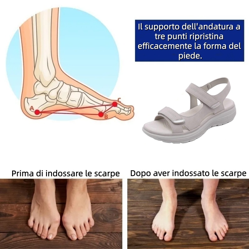 🎁Oggi a metà prezzo: non perdete l'occasione! Sandali ortopedici imbottiti con plateau da donna per l'estate.