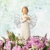 Remembrance (Darker Skin) Angel