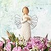 Remembrance (Darker Skin) Angel