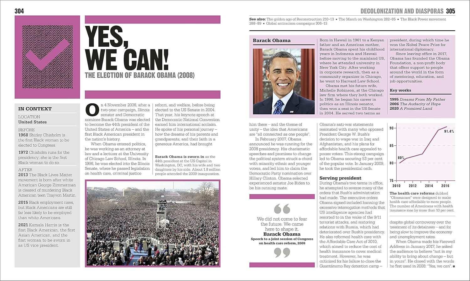 The Black History Book: Big Ideas Simply Explained