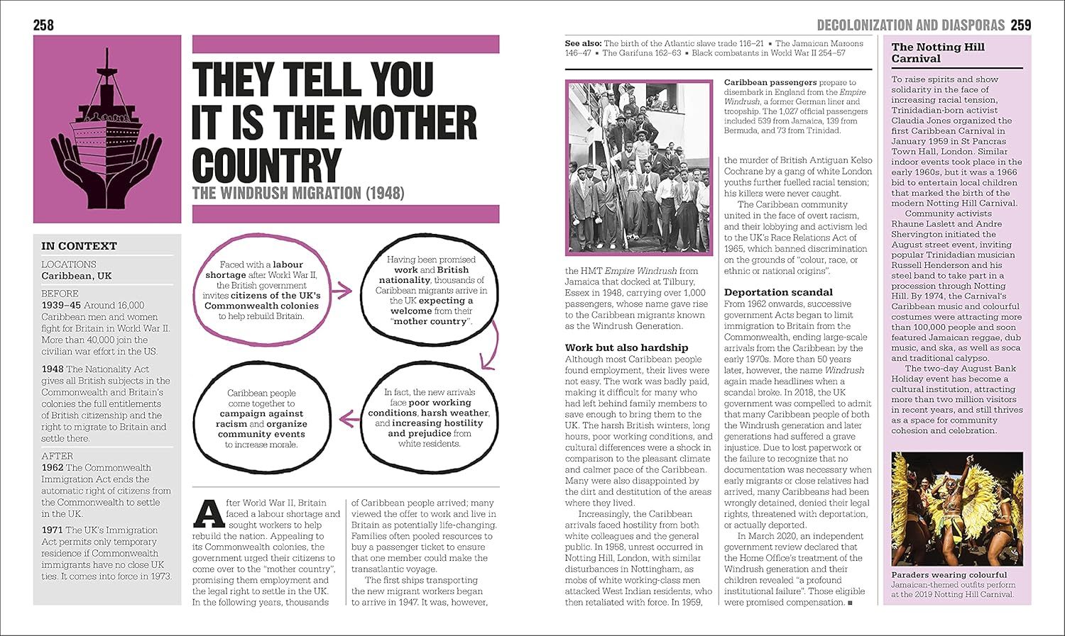 The Black History Book: Big Ideas Simply Explained