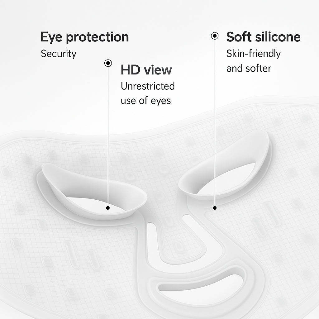 Glomask® Advanced LED Facial Mask: Enhance Collagen & Skin Clarity