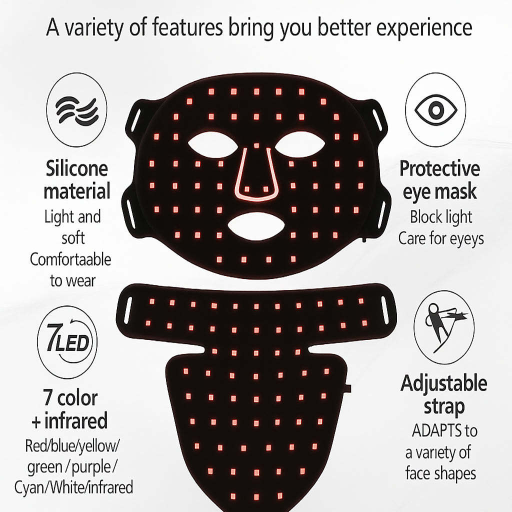 Glomask® Advanced LED Facial Mask: Enhance Collagen & Skin Clarity