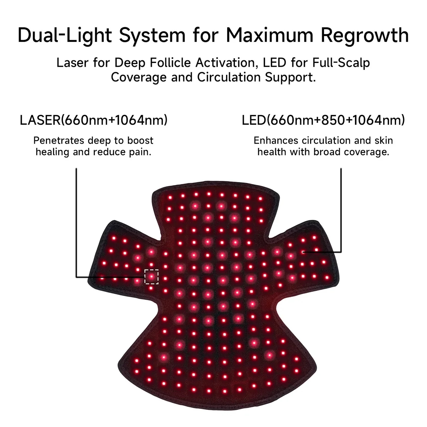 Revive Thinning Hair with Laser Therapy