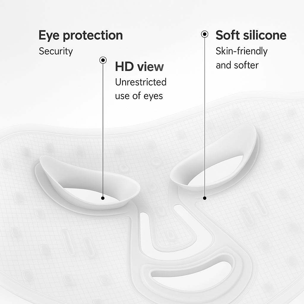 Glomask® Advanced LED Facial Mask: Enhance Collagen & Skin Clarity