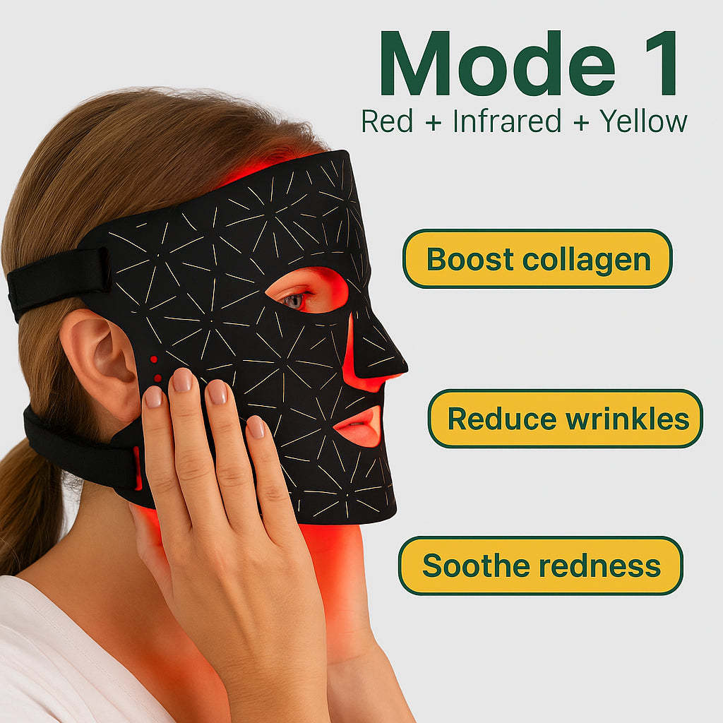 Glomask® Advanced LED Facial Mask: Enhance Collagen & Skin Clarity