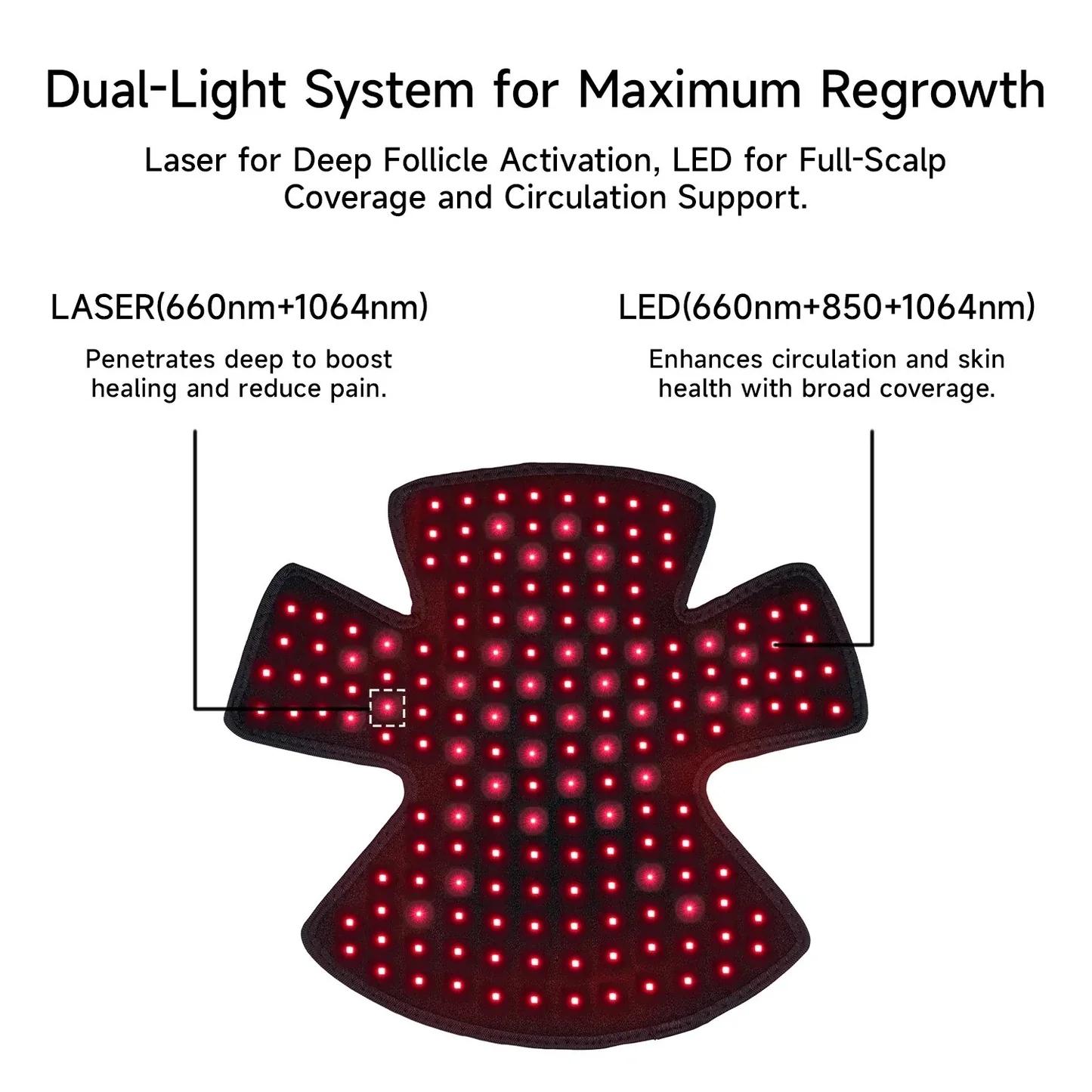 Revive Thinning Hair with Laser Therapy