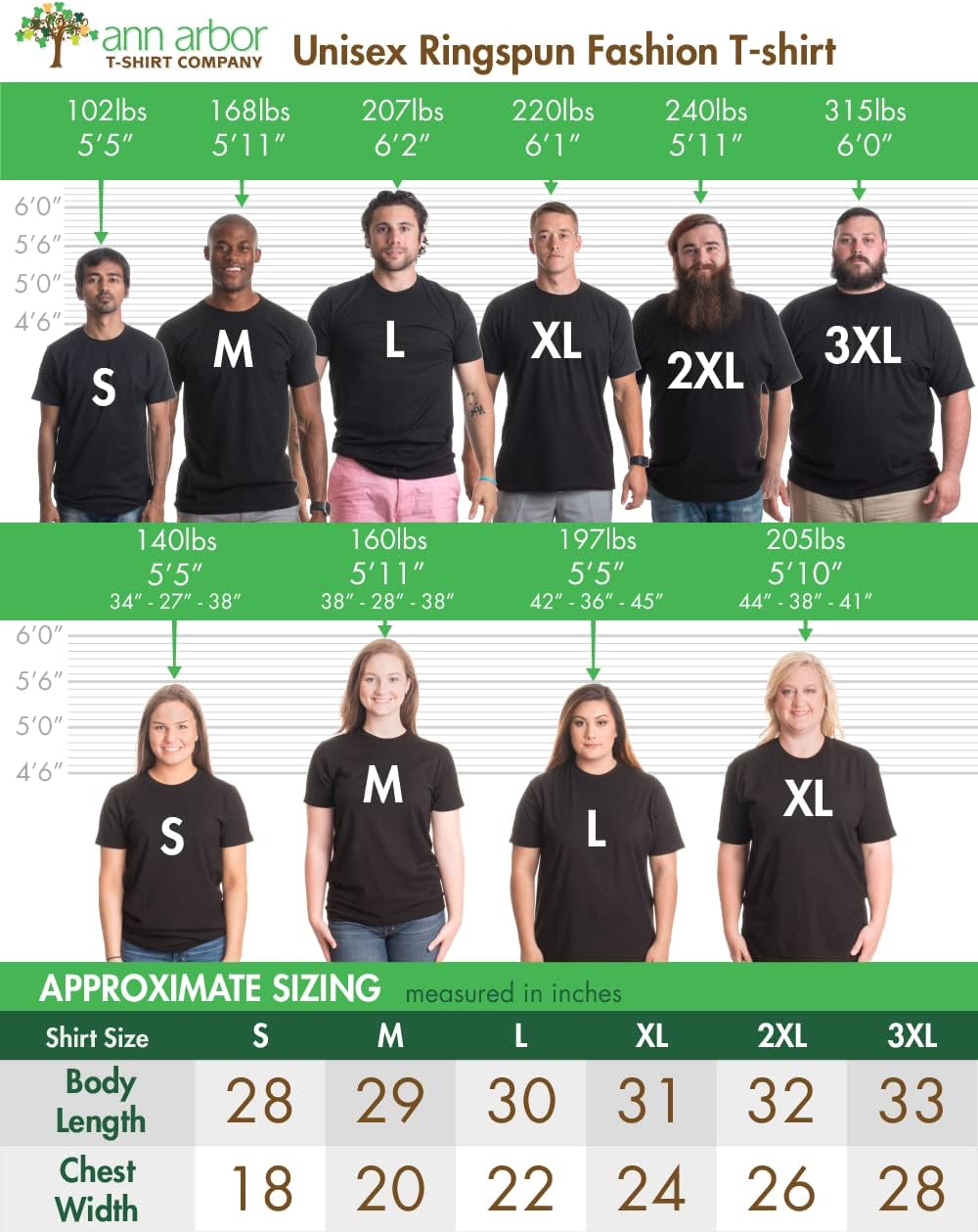 Proud Army Family | Licensed U.S. Military Infantry Armor Artillery Tee Shirt (T-Shirt) for Men Women