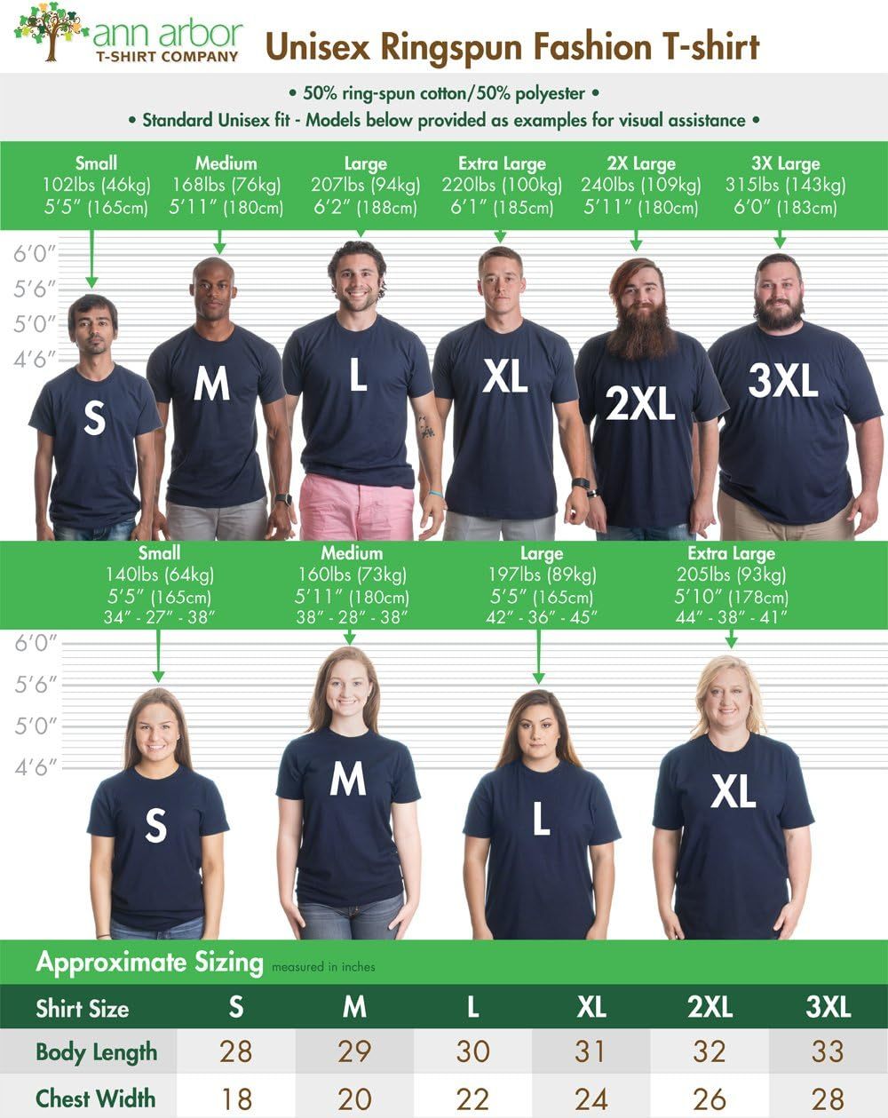 Breaking News: I Don't Care | Funny Sarcasm Joke Sarcastic Humor Graphic T-Shirt for Men Women