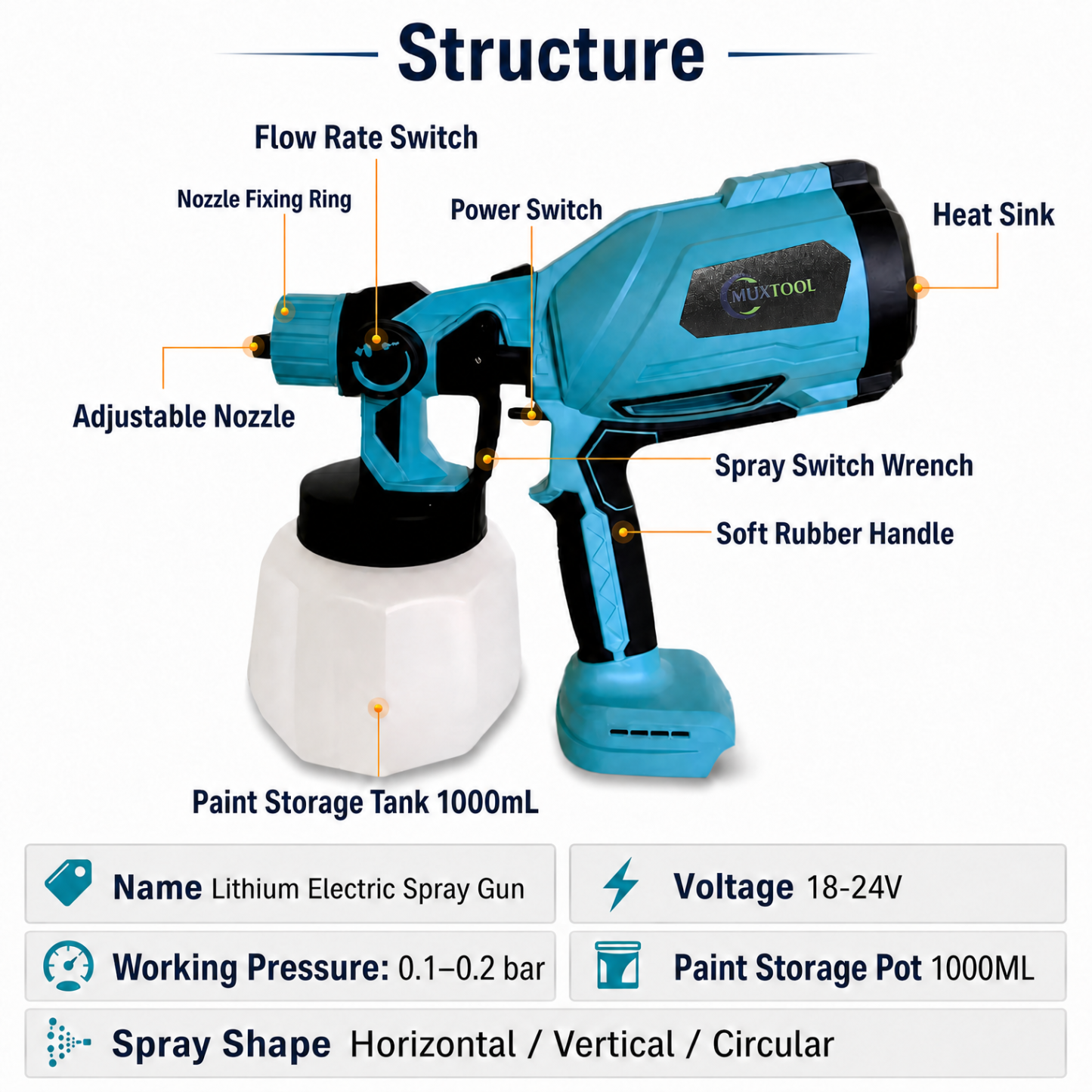 A cordless paint sprayer with 2 batteries, perfect for DIY painting projects on furniture, walls, and fences.