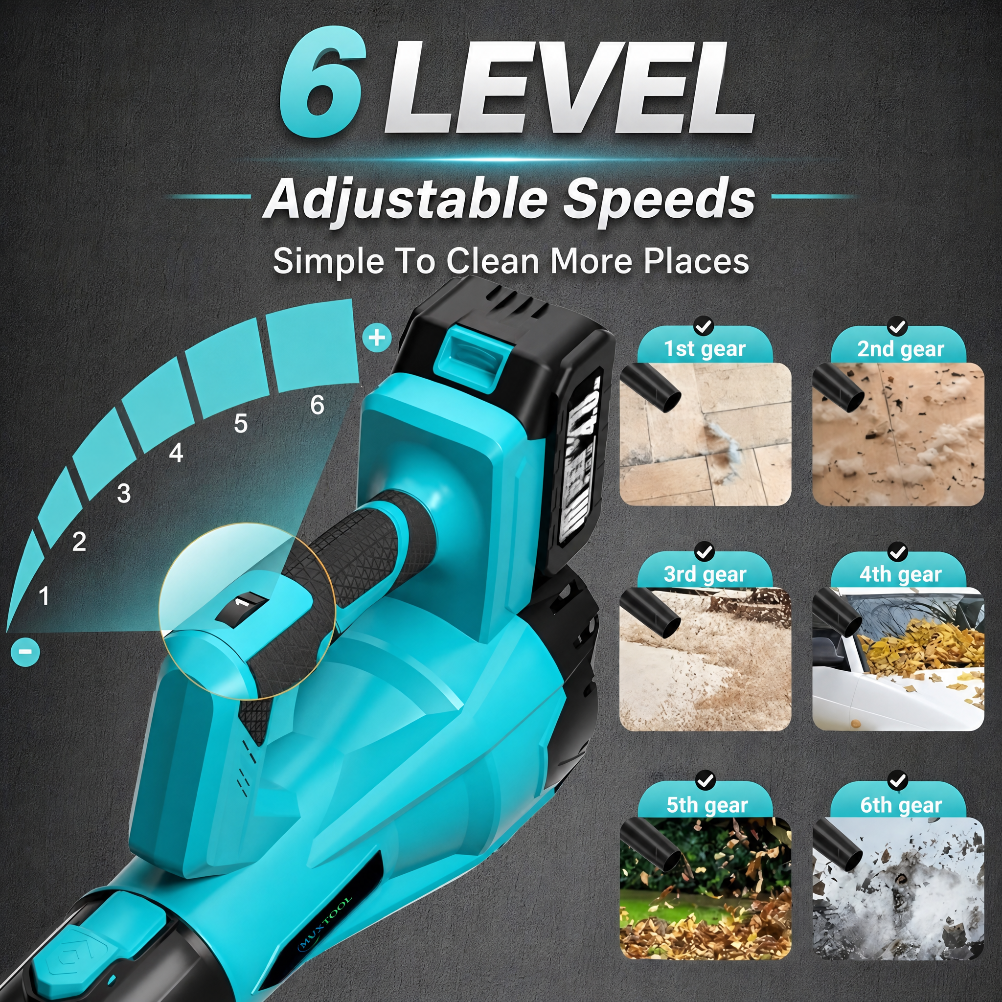 21V Cordless 6-Speed Leaf Blower – Quickly clears leaves, snow, dust, and light debris. Includes 2 batteries for extended runtime.