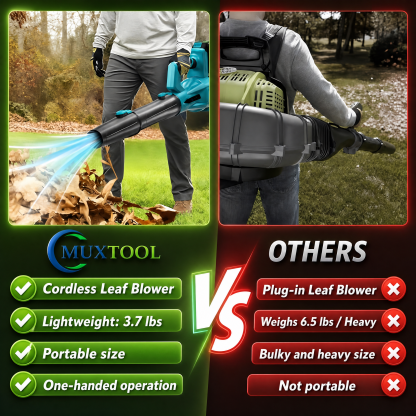 21V Cordless 6-Speed Leaf Blower – Quickly clears leaves, snow, dust, and light debris. Includes 2 batteries for extended runtime.